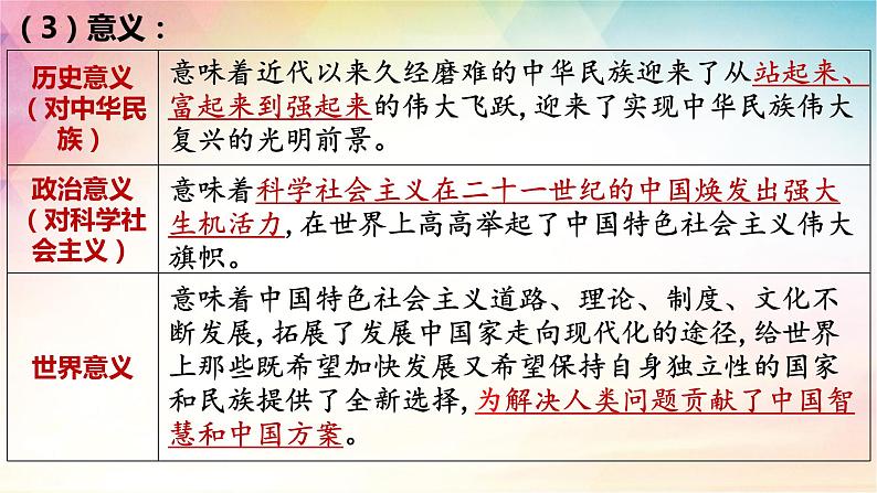 第四课 只有坚持和发展中国特色社会主义才能实现中华民族伟大复兴 课件-2024届高考政治一轮复习统编版必修一中国特色社会主义06