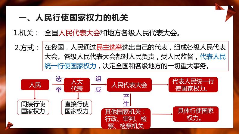 第五课   我国的根本政治制度课件-2024届高三政治一轮复习统编版必修3政治与法治第5页