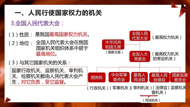 第五课   我国的根本政治制度课件-2024届高三政治一轮复习统编版必修3政治与法治第6页