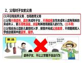 第五课 在和睦家庭中成长 课件-2024届高考政治一轮复习统编版选择性必修二法律与生活