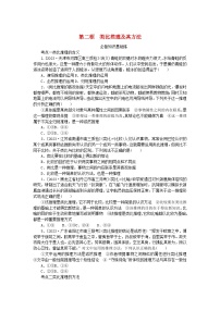 高中第二单元 遵循逻辑思维规则第七课 学会归纳与类比推理类比推理及其方法课后作业题