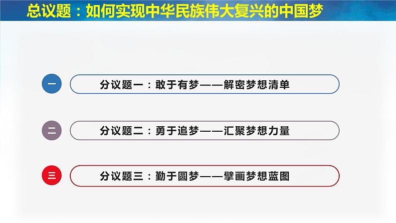 实现中华民族伟大复兴的中国梦  课件第4页