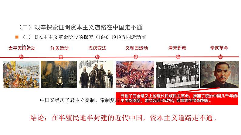 新民主主义革命的胜利 课件06