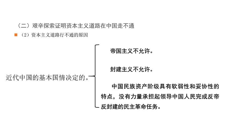 新民主主义革命的胜利 课件08