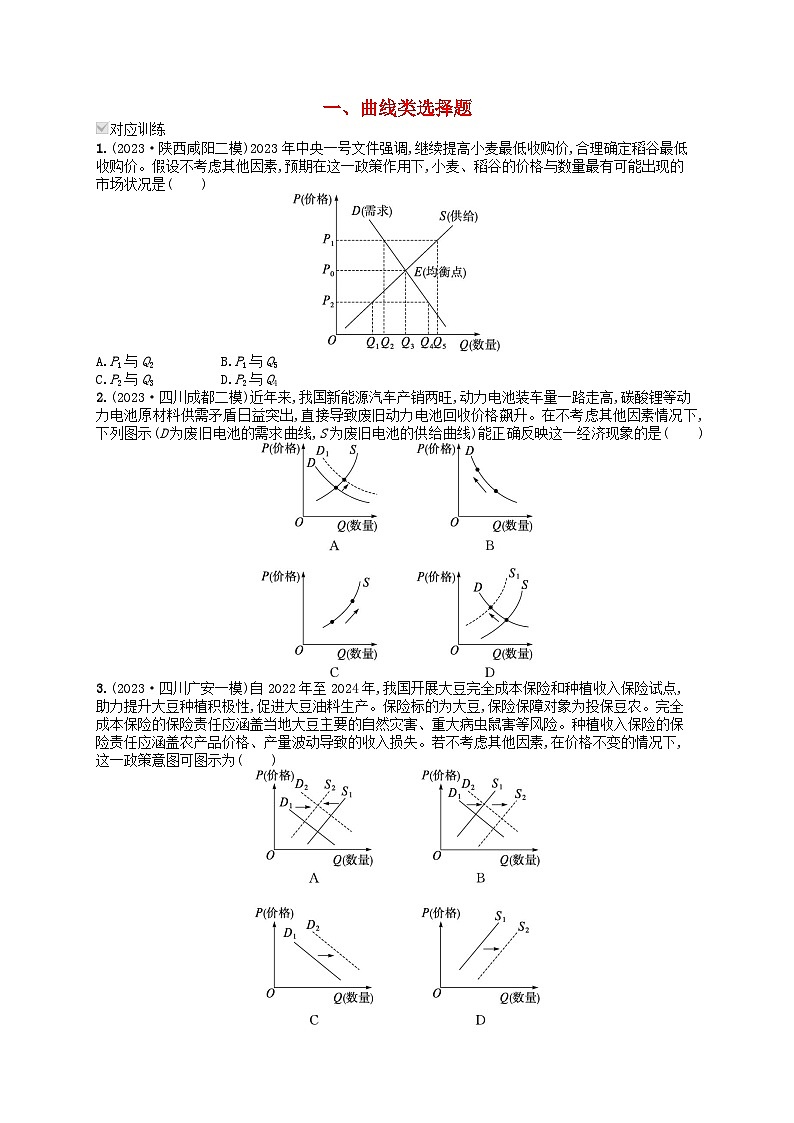 适用于老高考旧教材2024版高考政治二轮复习专题突破练热考题型练1曲线类选择题（附解析）第1页