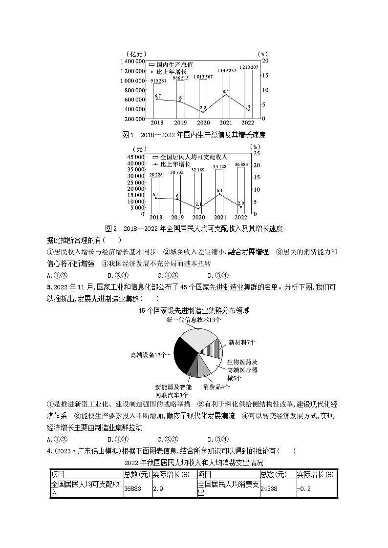适用于新高考新教材2024版高考政治二轮复习热考题型练（附解析）第3页