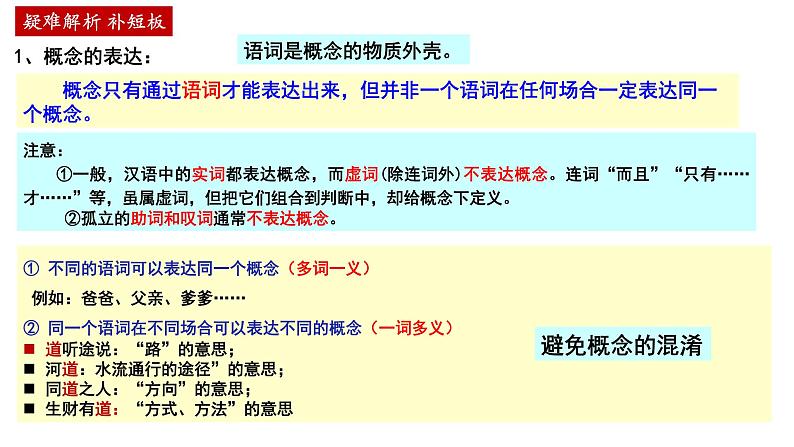 第四课 准确把握概念课件-2024届高考政治一轮复习统编版选择性必修三逻辑与思维第5页