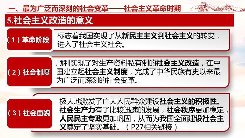 2.2+社会主义制度在中国的确立-2023-2024学年高一政治精品同步课件（统编版必修1）第8页