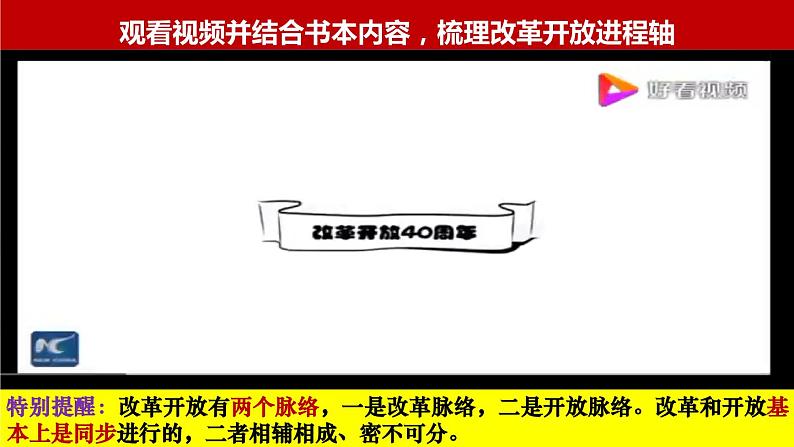 3.1 伟大的改革开放-2023-2024学年高一政治精品同步课件（统编版必修1）第7页