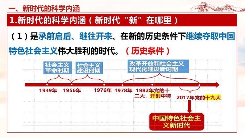 4.1 中国特色社会主义进入新时代-2023-2024学年高一政治精品同步课件（统编版必修1）第7页