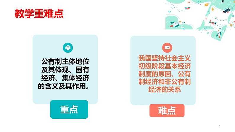1.1  公有制为主体  多种所有制经济共同发展 课件-2023-2024学年高中政治统编版必修二经济与社会03