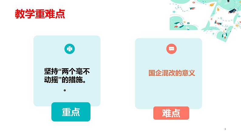 1.2  坚持“两个毫不动摇” 课件-2023-2024学年高中政治统编版必修二经济与社会03