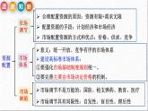 2.2  更好发挥政府作用 课件-2023-2024学年高中政治统编版必修二经济与社会