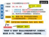 2.2 更好发挥政府作用 课件-2023-2024学年高中政治统编版必修二经济与社会 (2)