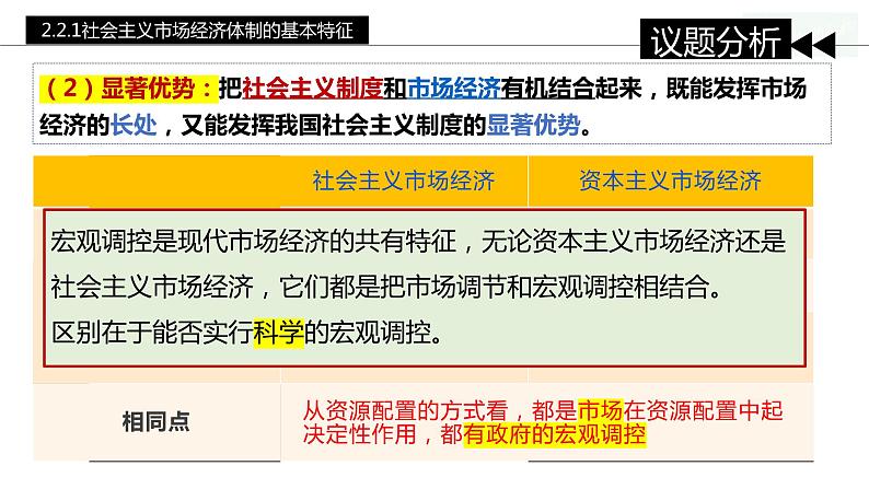 2.2 更好发挥政府作用 课件-2023-2024学年高中政治统编版必修二经济与社会 (2)第6页