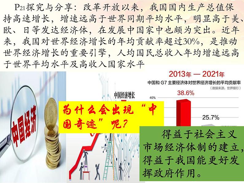 2.2 更好发挥政府作用 课件-2023-2024学年高中政治统编版必修二经济与社会 (3)第3页