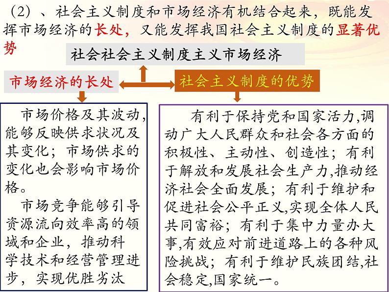 2.2 更好发挥政府作用 课件-2023-2024学年高中政治统编版必修二经济与社会 (3)第5页