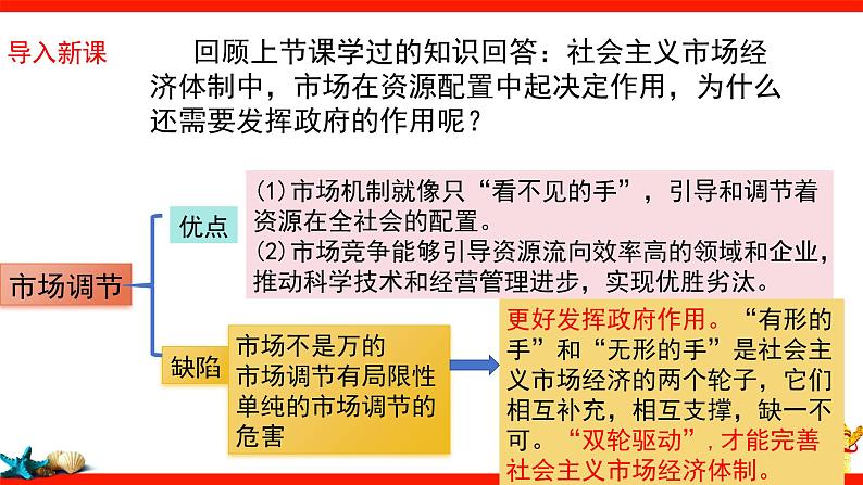 2.2 更好发挥政府作用 课件-2023-2024学年高中政治统编版必修二经济与社会 (4)第1页