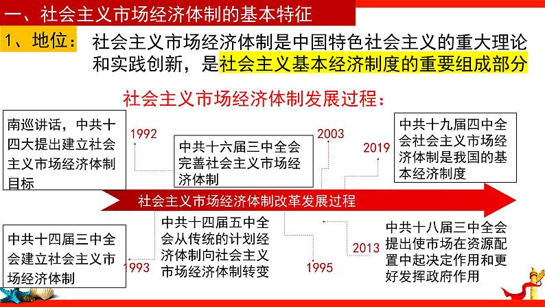 2.2 更好发挥政府作用 课件-2023-2024学年高中政治统编版必修二经济与社会 (4)第3页