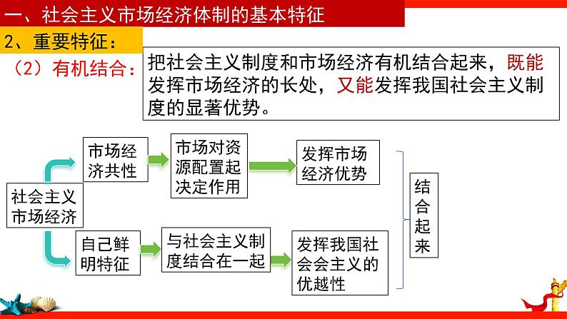 2.2 更好发挥政府作用 课件-2023-2024学年高中政治统编版必修二经济与社会 (4)第8页