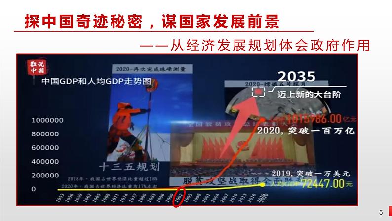 2.2《更好发挥政府作用》 课件-2023-2024学年高中政治统编版必修二经济与社会05