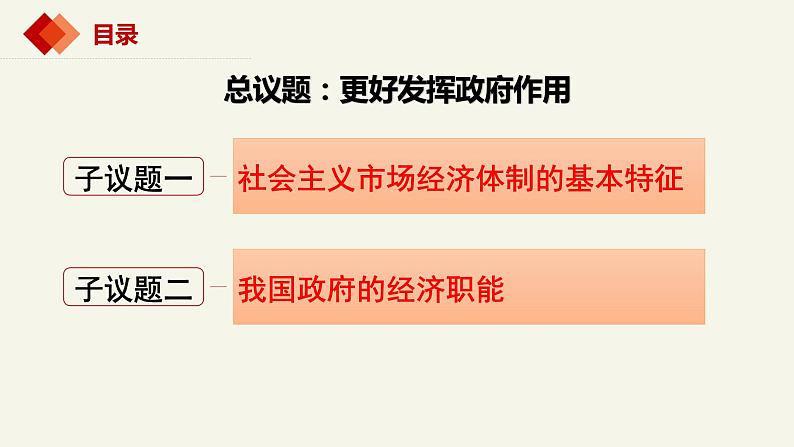 2.2更好发挥政府作用 课件-2023-2024学年高中政治统编版必修二经济与社会第4页