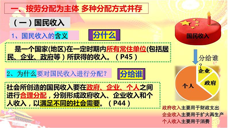 4.1我国的个人收入分配 课件-2023-2024学年高中政治统编版必修二经济与社会第5页