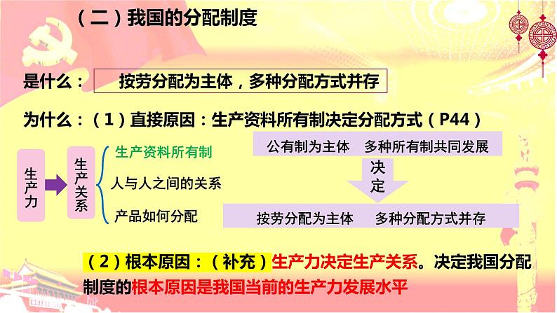 4.1我国的个人收入分配 课件-2023-2024学年高中政治统编版必修二经济与社会第6页