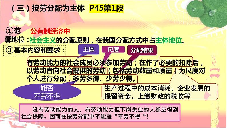 4.1我国的个人收入分配 课件-2023-2024学年高中政治统编版必修二经济与社会第7页