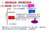 4.1我国的个人收入分配课件-2023-2024学年高中政治统编版必修二经济与社会