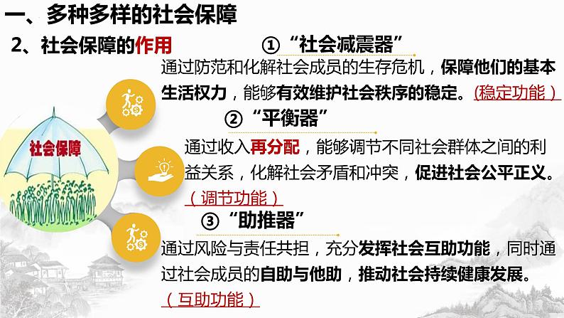 4.2  我国的社会保障 课件-2023-2024学年高中政治统编版必修二经济与社会第5页