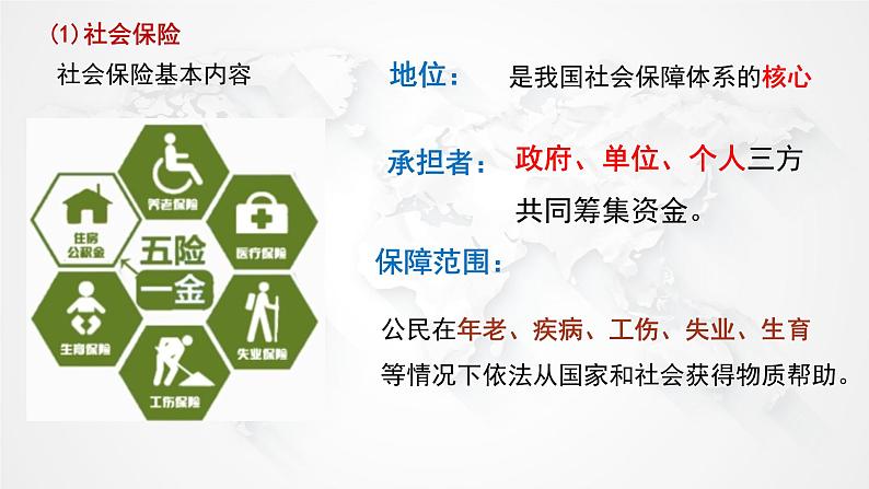 4.2  我国的社会保障 课件-2023-2024学年高中政治统编版必修二经济与社会第8页