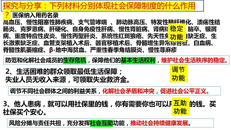 4.2我国的社会保障 课件-2023-2024学年高中政治统编版必修二经济与社会第3页