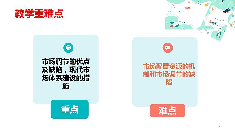 2.1 使市场在资源配置中起决定作用 课件-2023-2024学年高中政治统编版必修二经济与社会第4页