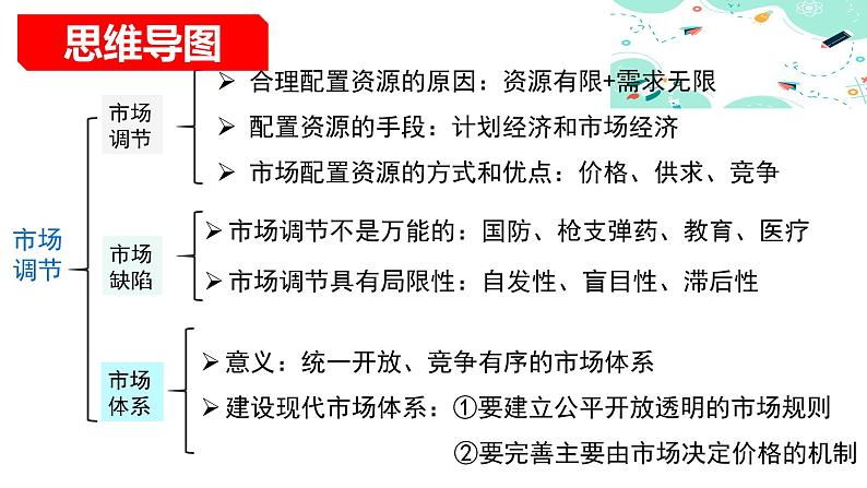 2.1 使市场在资源配置中起决定作用 课件-2023-2024学年高中政治统编版必修二经济与社会第5页