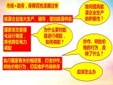 2.1 充分发挥市场在资源配置中的决定性作用 课件-2023-2024学年高中政治统编版必修二经济与社会 (3)