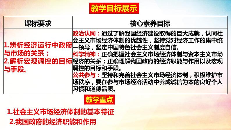 2.2 更好发挥政府的作用 课件-2023-2024学年高中政治统编版必修二经济与社会第4页