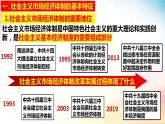 2.2 更好发挥政府的作用 课件-2023-2024学年高中政治统编版必修二经济与社会