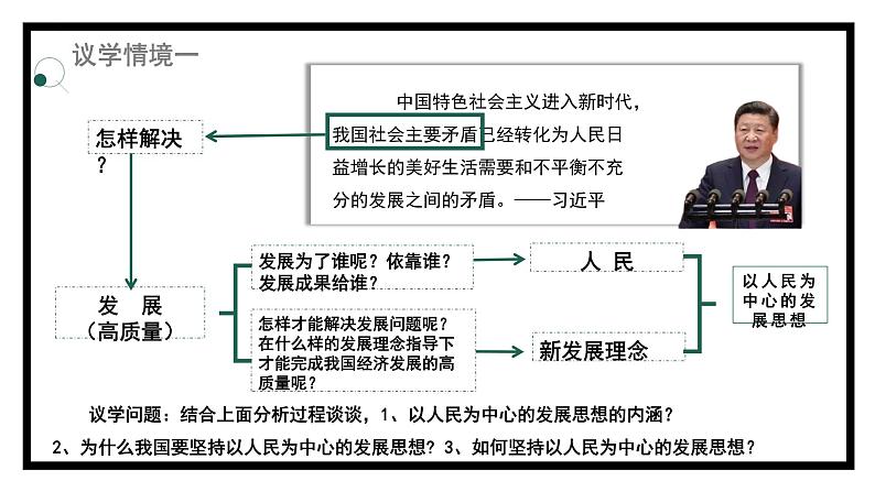 3.1贯彻新发展理念 课件-2023-2024学年高中政治统编版必修二经济与社会 (6)第7页