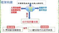 人教统编版必修2 经济与社会坚持新发展理念授课课件ppt