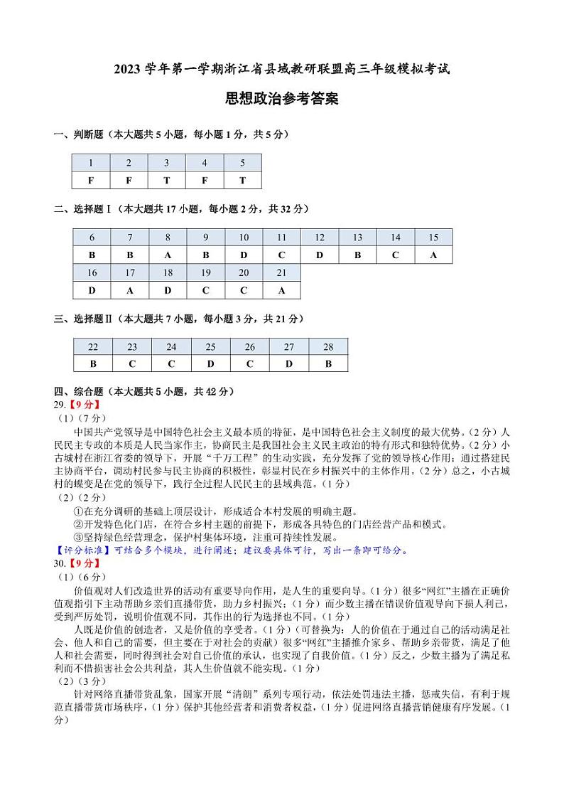 政治答案-2312县域教研联盟第1页