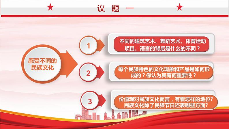 8.1+文化的民族性与多样性+课件-2023-2024学年高中政治统编版必修四哲学与文化06