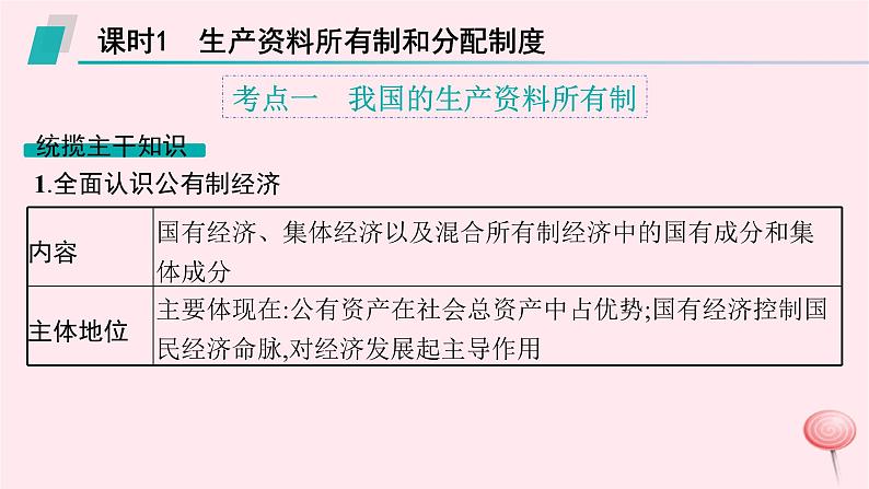 适用于新高考新教材2024版高考政治二轮复习专题2我国的基本经济制度课件第7页