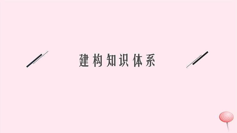 适用于新高考新教材2024版高考政治二轮复习专题3全球视野下的经济高质量发展课件03