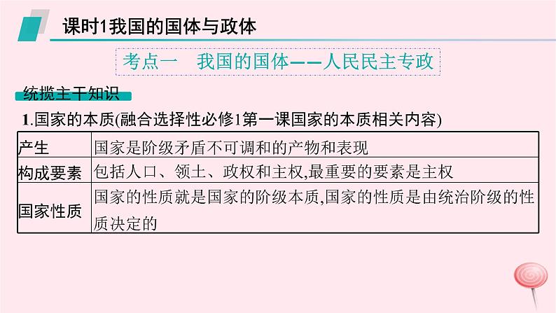 适用于新高考新教材2024版高考政治二轮复习专题5全过程人民民主课件第7页