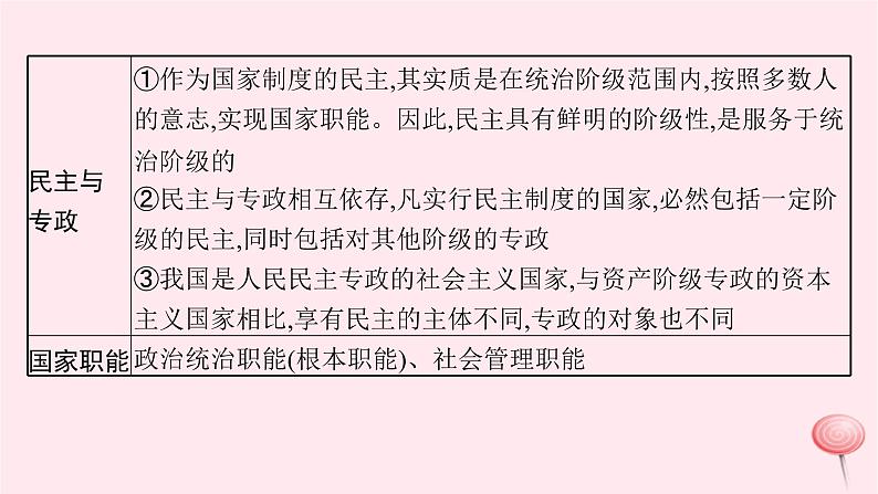 适用于新高考新教材2024版高考政治二轮复习专题5全过程人民民主课件第8页