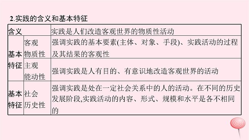 适用于新高考新教材2024版高考政治二轮复习专题9认识社会与价值选择课件第7页