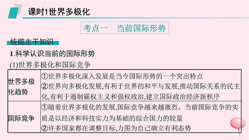 适用于新高考新教材2024版高考政治二轮复习专题11世界多极化形势下的中国担当课件第7页