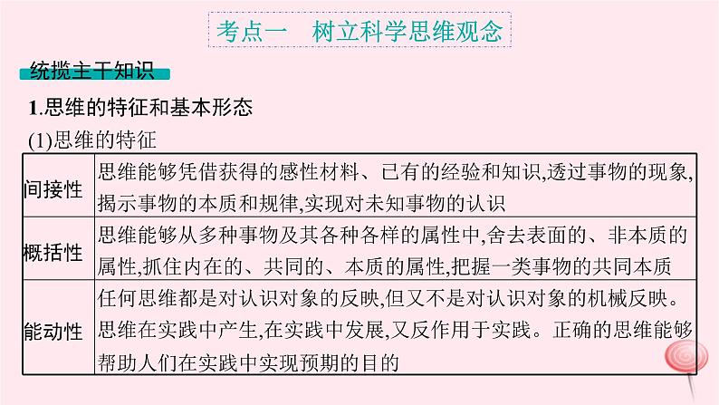 适用于新高考新教材2024版高考政治二轮复习专题14树立科学思维观念提高创新思维能力课件第6页