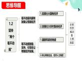 1.2  坚持“两个毫不动摇” 课件-2023-2024学年高中政治统编版必修二经济与社会